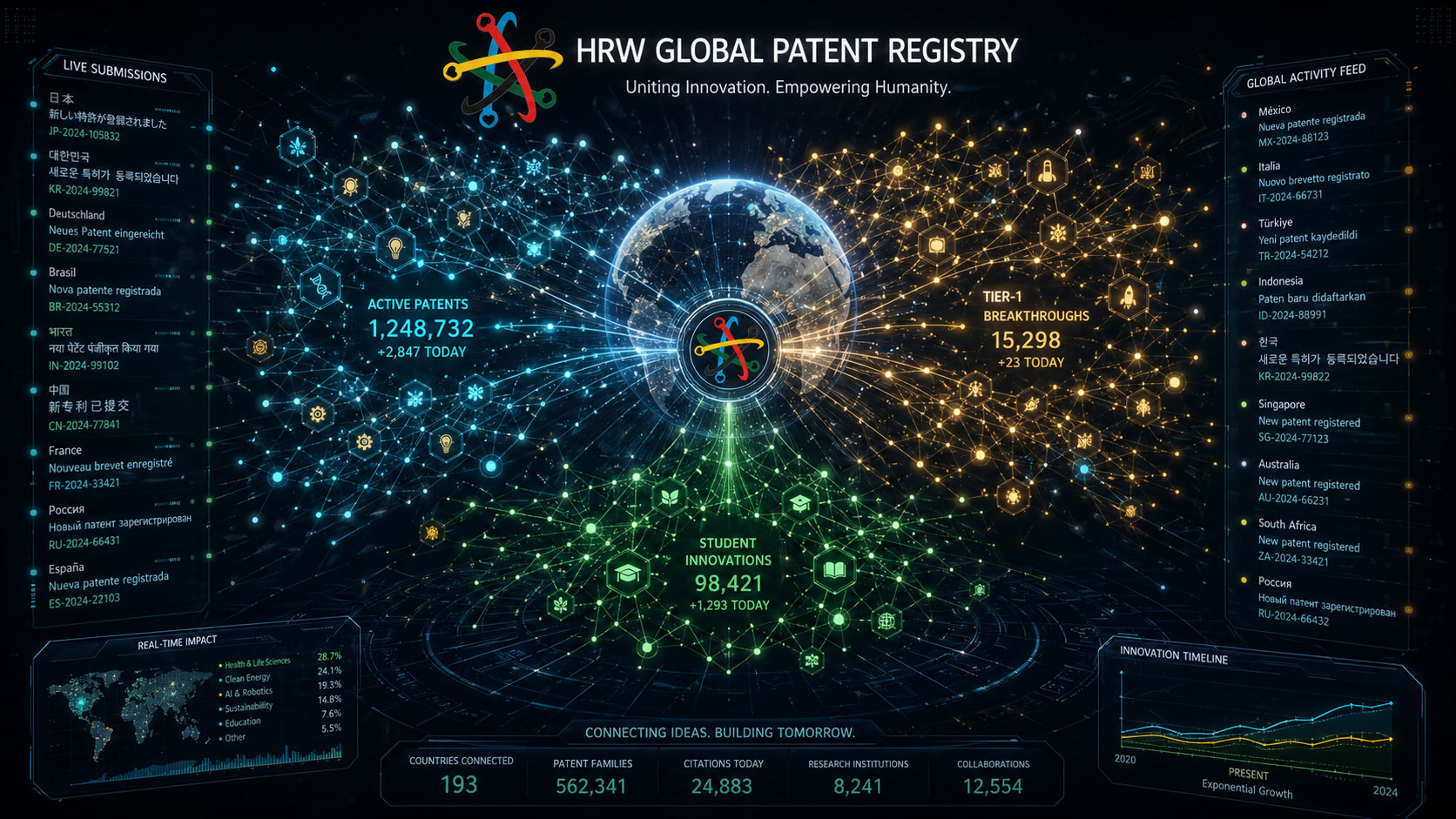 Patent Registry